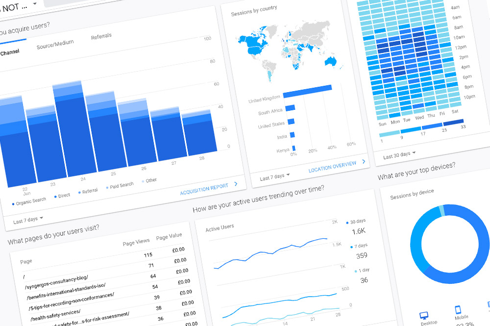 Google Analytics Huddersfield